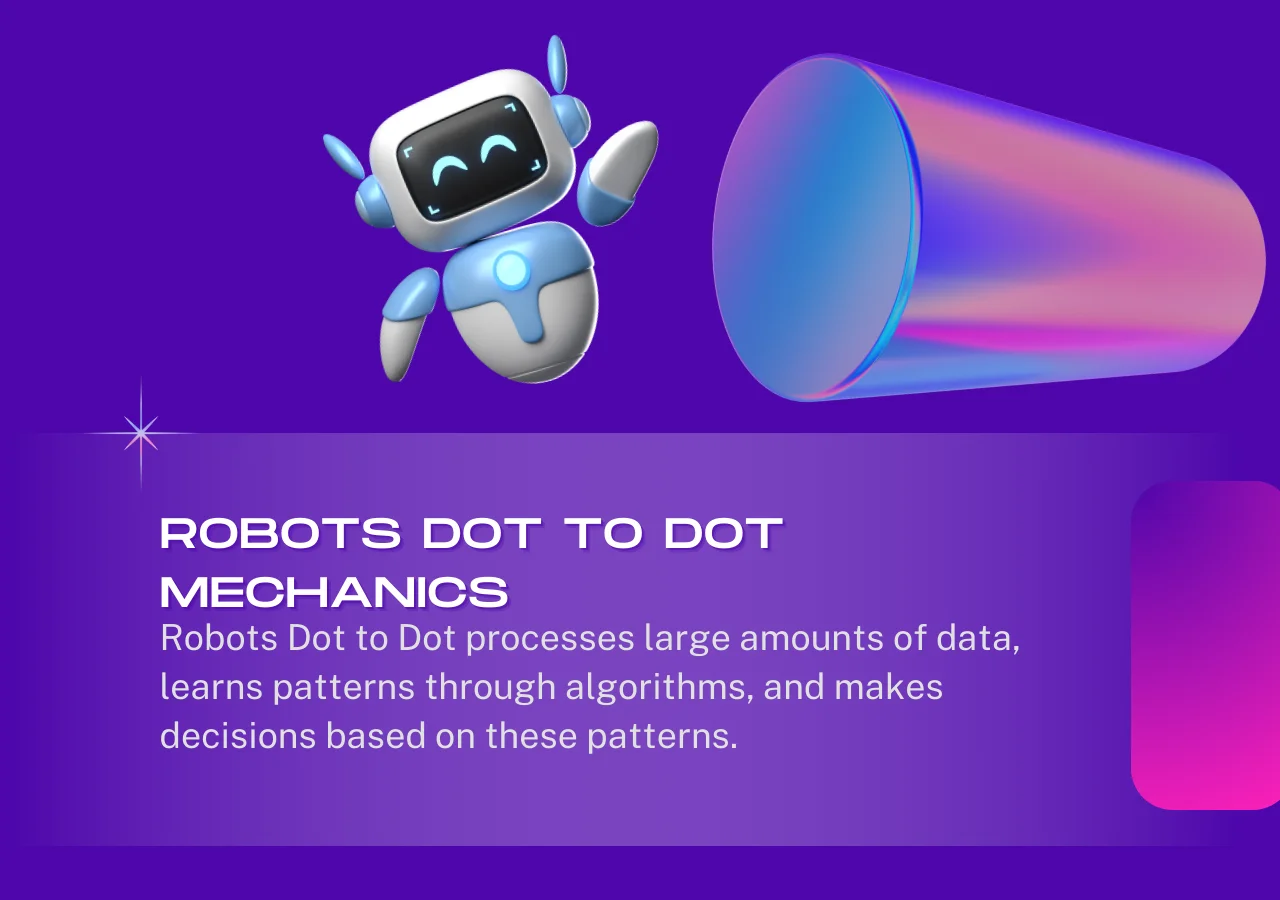 Robots Dot to Dot Nattapong